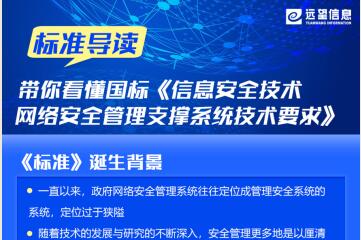 標準導讀|帶你看懂國標 《信息安全技術(shù)  網(wǎng)絡(luò )安全管理支撐系統技術(shù)要求》