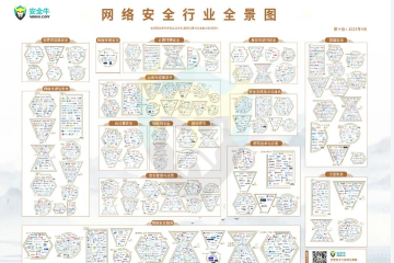 遠望信息多領(lǐng)域上榜安全?！毒W(wǎng)絡(luò )安全行業(yè)全景圖》
