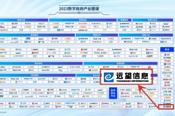 上榜！遠望信息入選2023數字政府產(chǎn)業(yè)圖譜